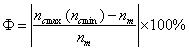 柴油發(fā)電機(jī)的靜態(tài)指標(biāo):轉(zhuǎn)速波動(dòng)率