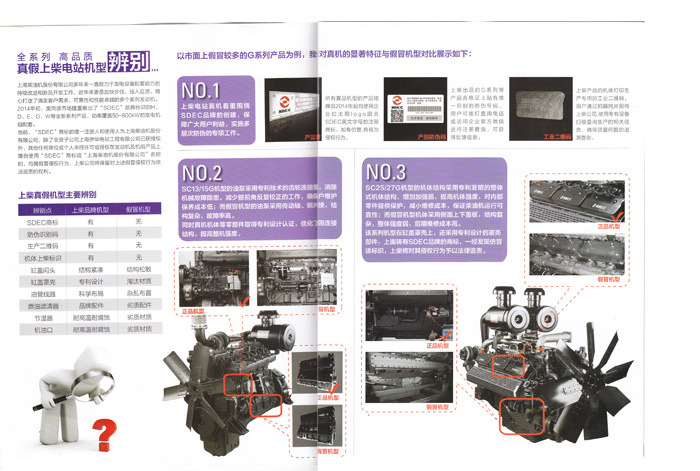 真機的顯著特征與假冒機型對比