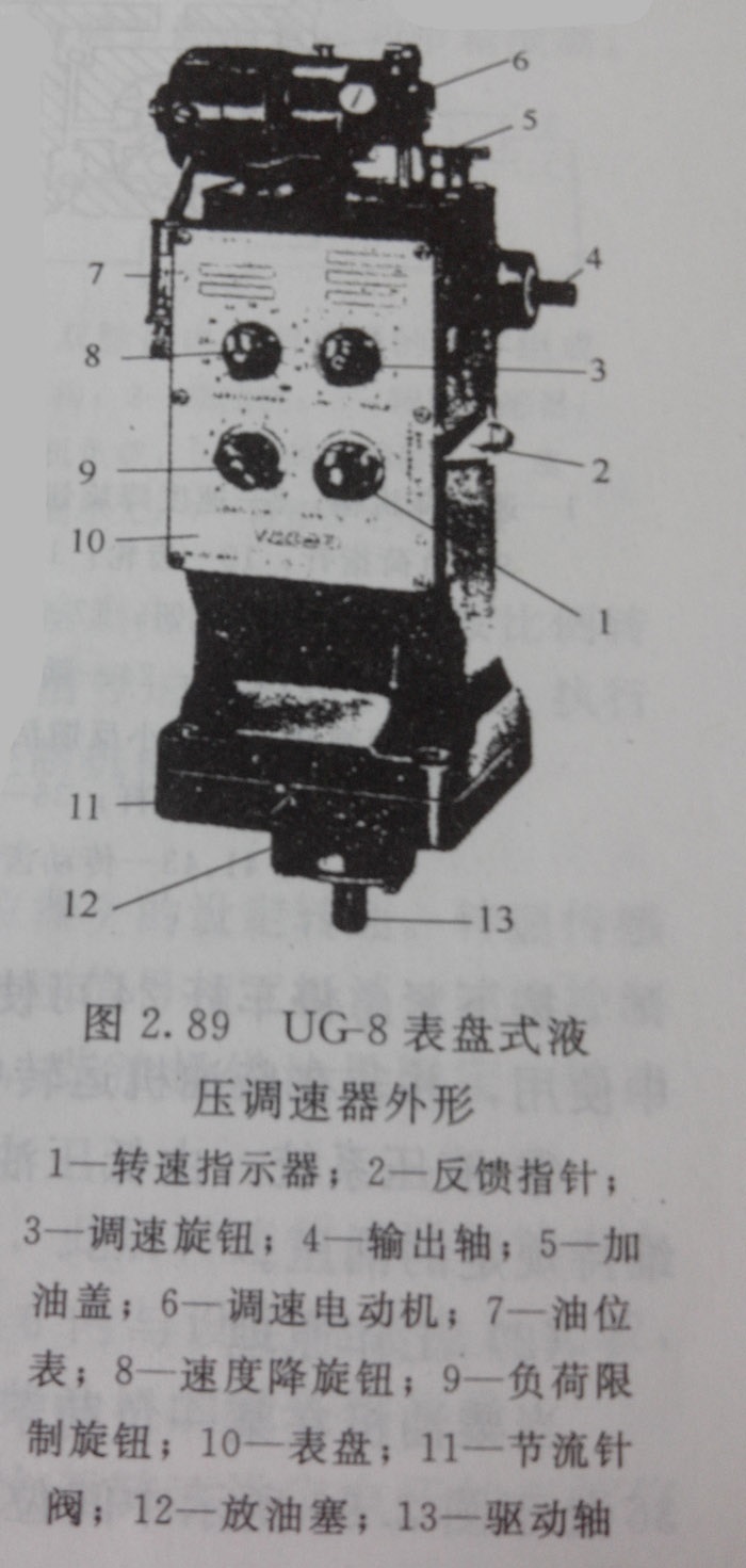 Ͱl늙CҺ{cʲô